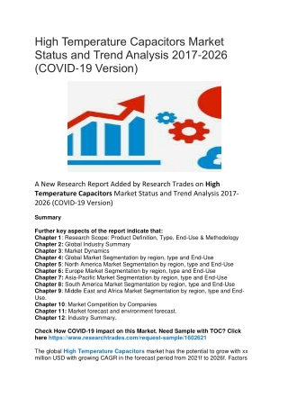 High Temperature Capacitors Market