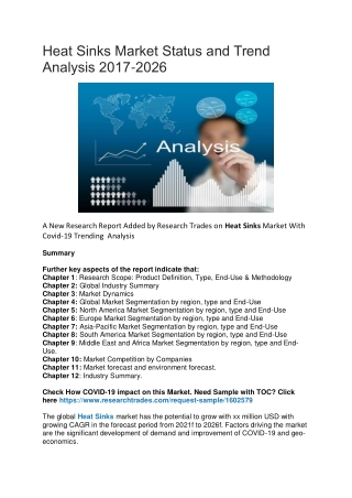 Heat Sinks Market