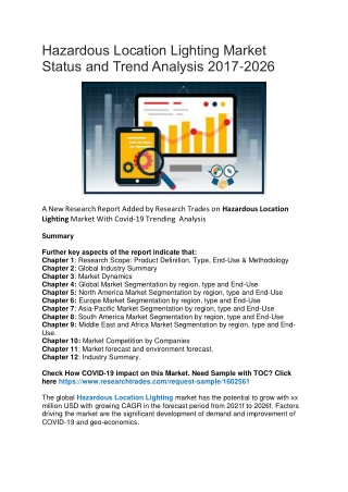 Hazardous Location Lighting Market