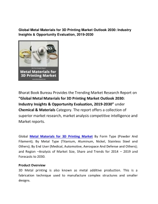 Global Metal Materials for 3D Printing Market 2030 Forecast 2019-2030