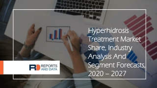 Hyperhidrosis Treatment Market Manufacturers, Application and Growth Rate Forecast to 2027