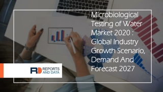 Microbiological Testing of Water Market Market Share, Sales, Production, And Forecast to 2027