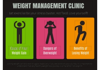 Weight Management Clinic in Singapore | Sliming Clinic