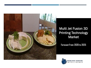 Multi Jet Fusion 3D Printing Technology Market to be Worth US$3,702.422 million in 2024