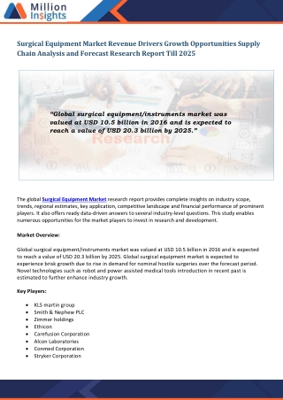 Surgical Equipment Market