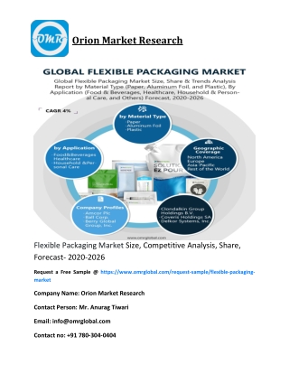 Flexible Packaging Market Size, Competitive Analysis, Share, Forecast- 2020-2026