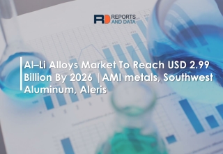 Al–li alloys market Growth Factors Research and Projection 2027