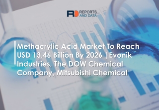 Methacrylic Acid Market Segmentation, Challenges and Opportunities to 2027