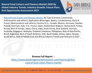 Natural Food Colours and Flavours Market 2020 By Global Industry Trends, Industry Growth, Future Plans And Opportunity A