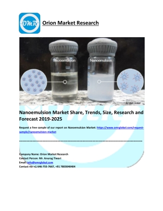 Nanoemulsion Market Research and Forecast 2019-2025