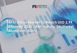 Al–Li Alloys Market Grow at the Highest Growth Rate till 2027