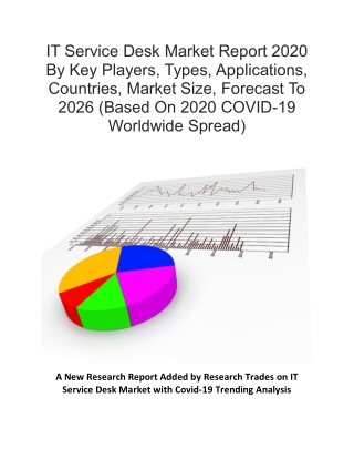 IT Service Desk Market Report 2020 By Key Players, Types, Applications, Countries, Market Size, Forecast To 2026 (Based