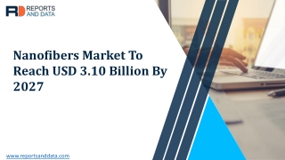 Nanofibers Market Report: Price, New Entrants SWOT Analysis, Competitive Landscape and Gross Margin Forecasted by 2027