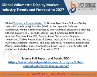 Global Volumetric Display Market Business Challenges, Upcoming Trends, Supply and Revenue Analysis with Dynamic Outlook