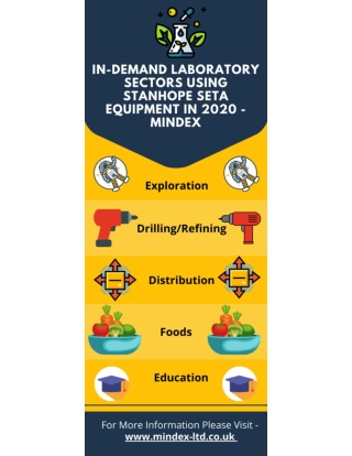 5 Important Stanhope Seta Laboratory Uses - Mindex