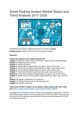 Smart Parking System Market