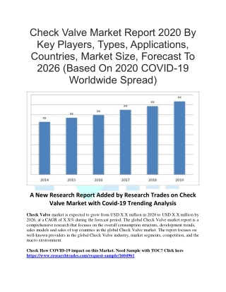 Check Valve Market Report 2020 By Key Players, Types, Applications, Countries, Market Size, Forecast To 2026 (Based On 2
