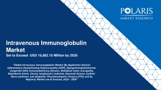Global Intravenous Immunoglobulin Market [By Application (Chronic Inflammatory Demyelinating Polyneuropathy (CIDP), Hyp