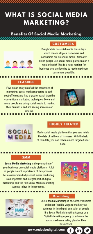 What is Social Media Marketing?