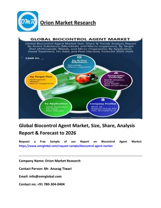 Global Biocontrol Agent Market Size, Share, Forecast to 2026