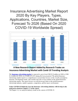 Insurance Advertising Market Report 2020 By Key Players, Types, Applications, Countries, Market Size, Forecast To 2026 (