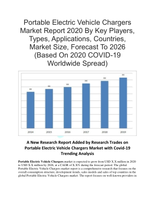 Portable Electric Vehicle Chargers Market Report 2020 By Key Players, Types, Applications, Countries, Market Size, Forec