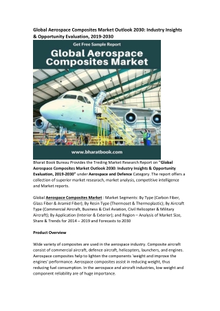 Global Aerospace Composites Market Research Report Forecast 2030