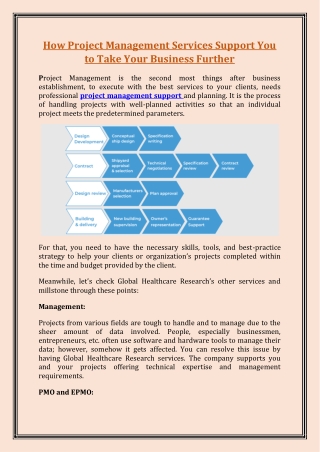 How Project Management Services Support You to Take Your Business Further