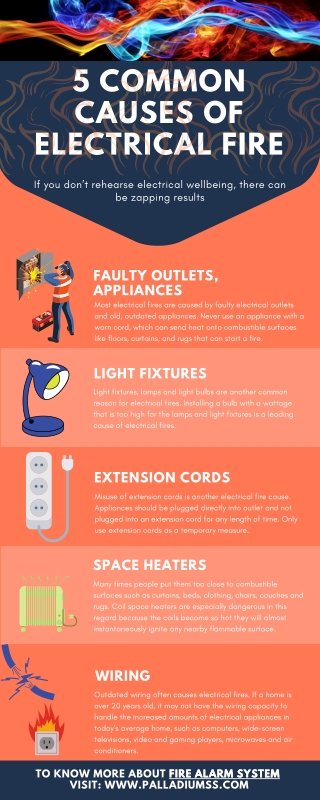 5 common causes of electric fire