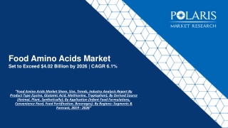 Food Amino Acids Market Size to Reach $4.02 Billion by 2026