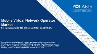 Mobile Virtual Network Operator Market Worth USD 123 Billion By 2026