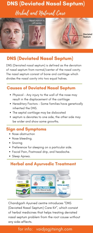 DNS (Deviated nasal septum) - Causes, Symptoms & Herbal Treatment