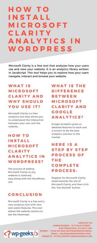 How to Install Microsoft Clarity Analytics in WordPress