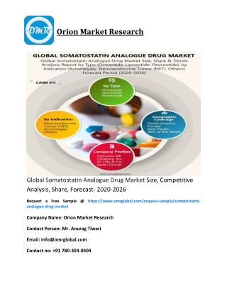Global Somatostatin Analogue Drug Market Size, Competitive Analysis, Share, Forecast- 2020-2026