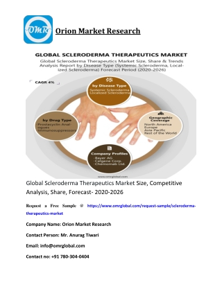 Global Scleroderma Therapeutics Market Size, Competitive Analysis, Share, Forecast- 2020-2026