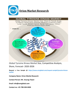 Global Tyrosine Kinase Market Size, Competitive Analysis, Share, Forecast- 2020-2026