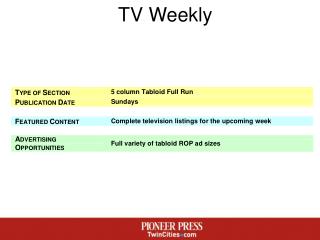 TV Weekly