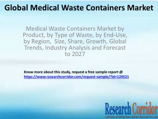 Medical Waste Containers Market by Product, by Type of Waste, by End-Use, by Region,  Size, Share, Growth, Global Trends