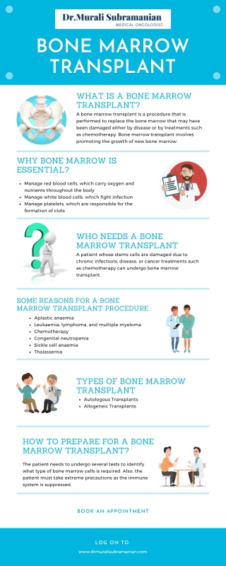 Bone Marrow Transplant Procedure | Bone marrow transplant in Bangalore