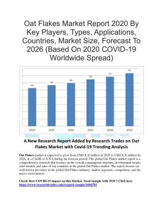 Oat Flakes Market Report 2020 By Key Players, Types, Applications, Countries, Market Size, Forecast To 2026 (Based On 20