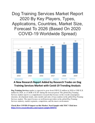 Dog Training Services Market Report 2020 By Key Players, Types, Applications, Countries, Market Size, Forecast To 2026 (