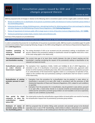 ELP-Corporate-Update-Consultation-Papers-Issued-by-SEBI-and-changes-proposed-therein