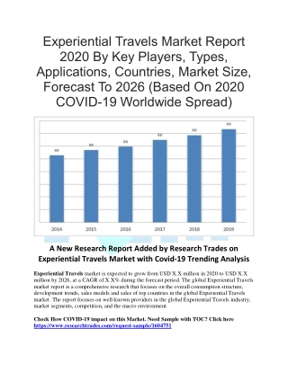 Experiential Travels Market Report 2020 By Key Players, Types, Applications, Countries, Market Size, Forecast To 2026 (B