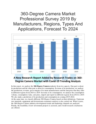 360-Degree Camera Market Professional Survey 2019 By Manufacturers, Regions, Types And Applications, Forecast To 2024