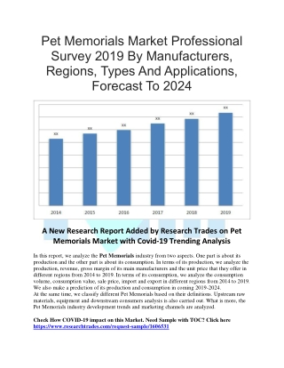 Pet Memorials Market Professional Survey 2019 By Manufacturers, Regions, Types And Applications, Forecast To 2024