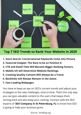 Top 7 SEO Trends to Rank Your Website in 2020