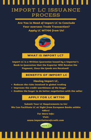 Infographics: Import LC Issuance – Letter of Credit Providers – DLC MT700