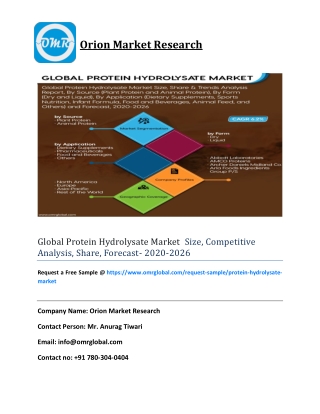 Global Protein Hydrolysate Market  Size, Competitive Analysis, Share, Forecast- 2020-2026