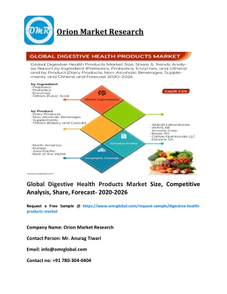 Global Digestive Health Products Market Size, Competitive Analysis, Share, Forecast- 2020-2026