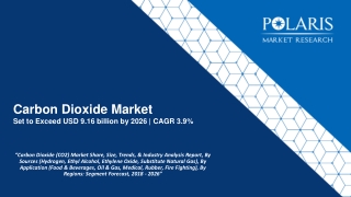 Carbon Dioxide (CO2) Market Share, Size, Trends, & Industry Analysis Report, By Sources (Hydrogen, Ethyl Alcohol, Ethyl